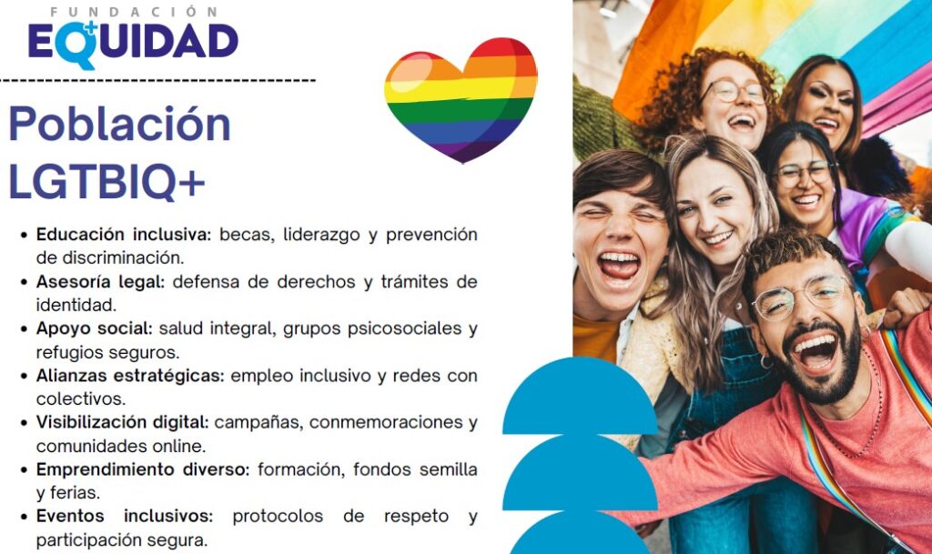 poblacionlgtbiq+ i